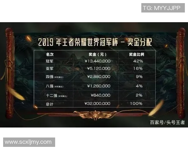 王者荣耀评论分析V5战队在比赛中的控制策略与失误反思